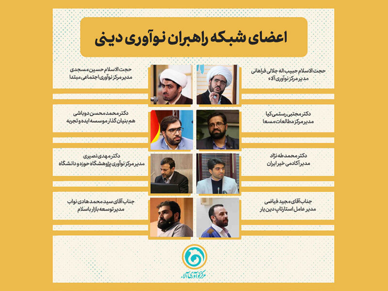 اعضای شبکه راهبران نوآوری دینی در مرکز نوآوری آلاء معرفی شدند