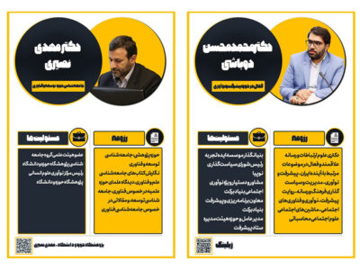 اعضای شبکه راهبران نوآوری در مرکز نوآوری آلاء معرفی شدند